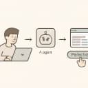 Startup Founders’ Guide to the Inkpilots SEO Content Engine (From Idea to Compounding Organic Growth)