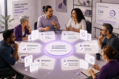 The AI Content Hub: Why Marketing Teams Are Replacing 10+ Tools with One AI Workspace